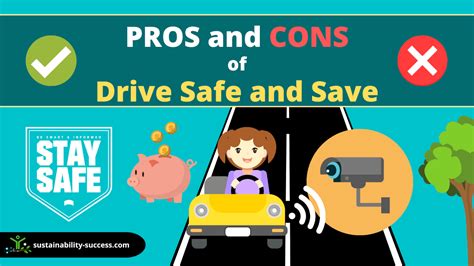 What is drive safe and save. Things To Know About What is drive safe and save. 